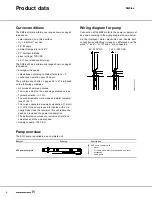 Preview for 6 page of Grundfos CU 200 Product Manual