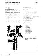 Preview for 16 page of Grundfos CU 200 Product Manual