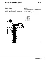 Preview for 17 page of Grundfos CU 200 Product Manual