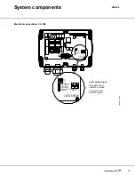 Preview for 19 page of Grundfos CU 200 Product Manual