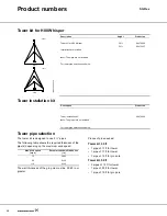 Preview for 36 page of Grundfos CU 200 Product Manual