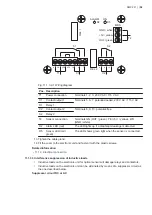 Preview for 58 page of Grundfos DMX 221 Installation And Operating Instructions Manual