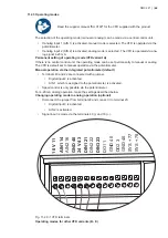 Preview for 64 page of Grundfos DMX 221 Installation And Operating Instructions Manual