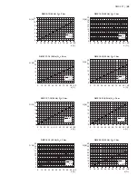 Preview for 69 page of Grundfos DMX 221 Installation And Operating Instructions Manual