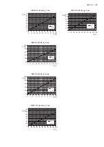 Preview for 72 page of Grundfos DMX 221 Installation And Operating Instructions Manual