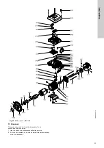 Preview for 31 page of Grundfos MGE 100 Instructions Manual