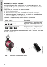 Preview for 10 page of Grundfos MI401 Instructions Manual