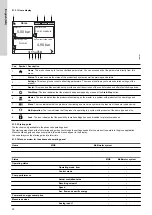 Preview for 32 page of Grundfos RADIOMODULE 2G4 Installation And Operating Instructions Manual