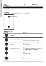 Preview for 38 page of Grundfos RADIOMODULE 2G4 Installation And Operating Instructions Manual