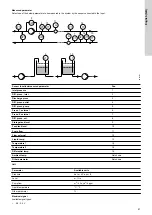 Preview for 41 page of Grundfos RADIOMODULE 2G4 Installation And Operating Instructions Manual