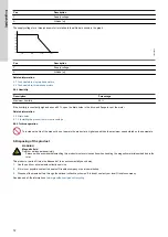 Preview for 72 page of Grundfos RADIOMODULE 2G4 Installation And Operating Instructions Manual