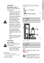 Preview for 27 page of Grundfos SE1 100 Additonal Operating & Safety Instructions