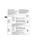 Preview for 52 page of Grundfos UPE Series 2000 Installation And Operating Instructions Manual