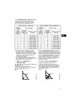 Preview for 53 page of Grundfos UPE Series 2000 Installation And Operating Instructions Manual