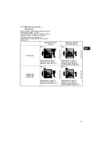 Preview for 59 page of Grundfos UPE Series 2000 Installation And Operating Instructions Manual