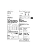 Preview for 67 page of Grundfos UPE Series 2000 Installation And Operating Instructions Manual