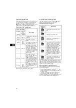 Preview for 98 page of Grundfos UPE Series 2000 Installation And Operating Instructions Manual