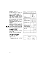 Preview for 100 page of Grundfos UPE Series 2000 Installation And Operating Instructions Manual