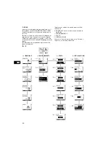 Preview for 104 page of Grundfos UPE Series 2000 Installation And Operating Instructions Manual