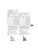 Preview for 117 page of Grundfos UPE Series 2000 Installation And Operating Instructions Manual