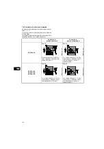 Preview for 122 page of Grundfos UPE Series 2000 Installation And Operating Instructions Manual