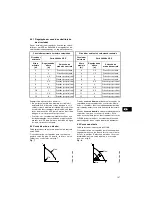 Preview for 137 page of Grundfos UPE Series 2000 Installation And Operating Instructions Manual