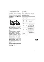 Preview for 201 page of Grundfos UPE Series 2000 Installation And Operating Instructions Manual