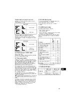 Preview for 203 page of Grundfos UPE Series 2000 Installation And Operating Instructions Manual