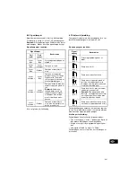 Preview for 241 page of Grundfos UPE Series 2000 Installation And Operating Instructions Manual