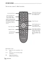 Preview for 11 page of Grundig 22 VLE 2100 DVD User Manual