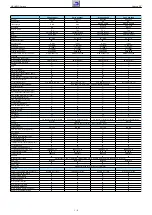 Preview for 6 page of Grundig 32 GLX 2500 Service Manual