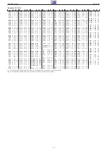 Preview for 18 page of Grundig 32 GLX 2500 Service Manual