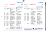 Preview for 60 page of Grundig 32 GLX 2500 Service Manual