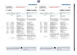 Preview for 62 page of Grundig 32 GLX 2500 Service Manual