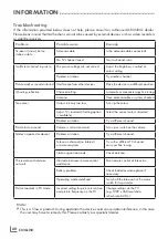 Preview for 60 page of Grundig 32 VLE 522 BG User Instruction