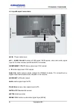 Preview for 16 page of Grundig 40VLE630BH Service Manual