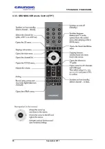 Preview for 20 page of Grundig 40VLE630BH Service Manual