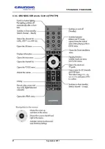 Preview for 21 page of Grundig 40VLE630BH Service Manual