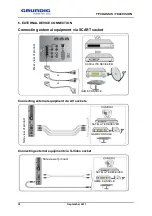 Preview for 39 page of Grundig 40VLE630BH Service Manual