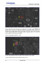 Preview for 69 page of Grundig 40VLE630BH Service Manual