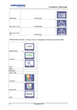 Preview for 81 page of Grundig 40VLE630BH Service Manual