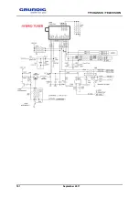 Preview for 101 page of Grundig 40VLE630BH Service Manual