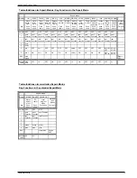 Preview for 3 page of Grundig AD 182 M SAM Service Manual