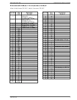 Preview for 9 page of Grundig AD 182 M SAM Service Manual