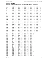 Preview for 39 page of Grundig AD 182 M SAM Service Manual