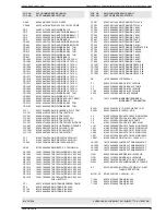 Preview for 49 page of Grundig AD 182 M SAM Service Manual