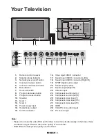 Preview for 7 page of Grundig AMIRA26HDBLK User Manual