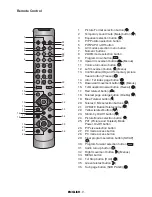 Preview for 8 page of Grundig AMIRA26HDBLK User Manual