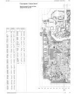 Preview for 21 page of Grundig Athen T 755 TOP Service Manual