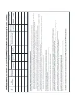 Preview for 79 page of Grundig BL 6840 Instruction Manual